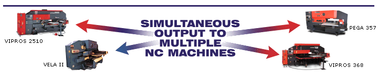 Multiple Machines